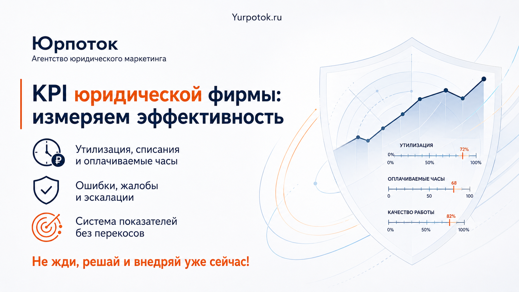 KPI юридической фирмы: как измерить прибыль, загрузку и качество услуг