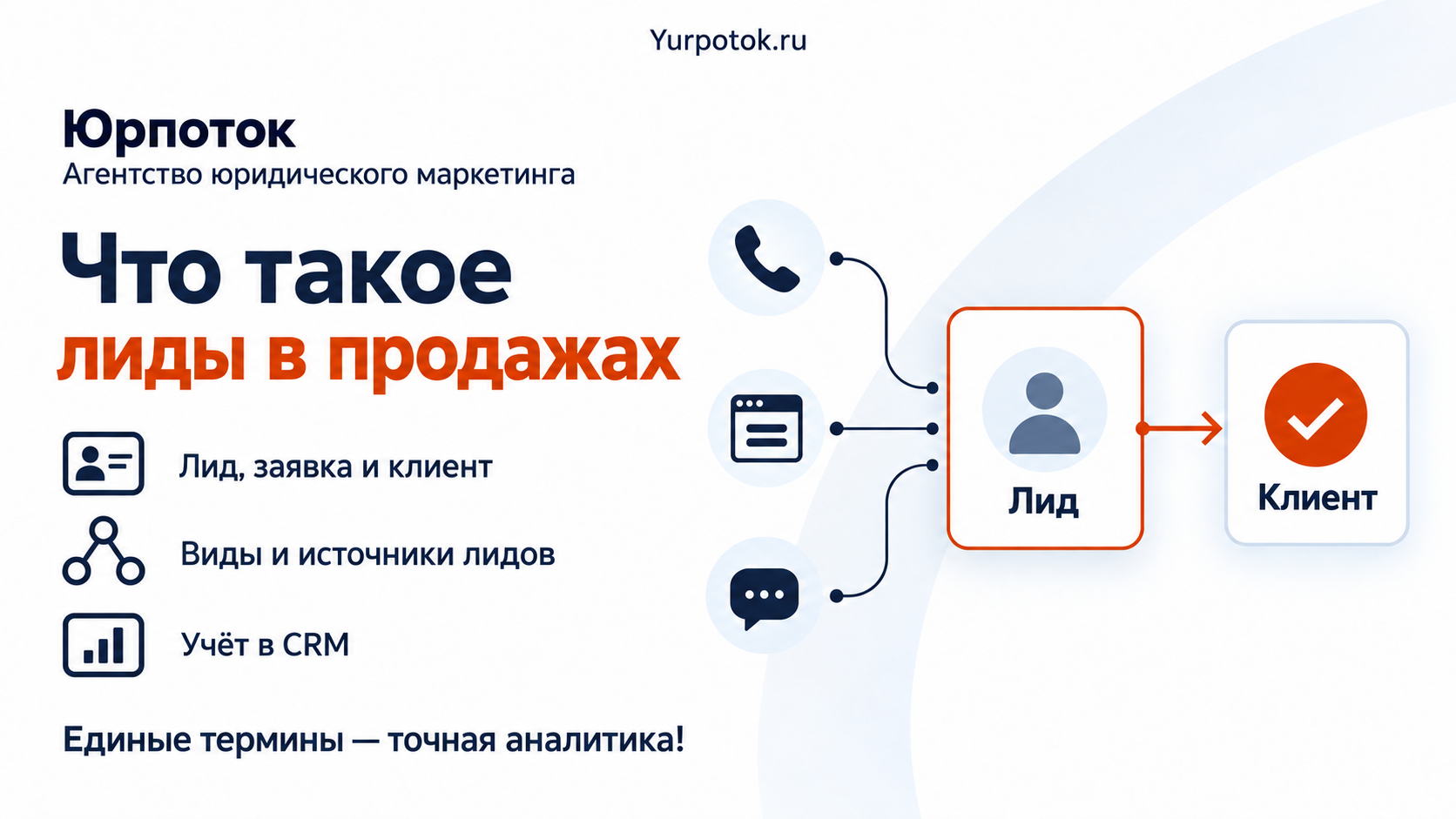 Что такое лиды в продажах юридических услуг