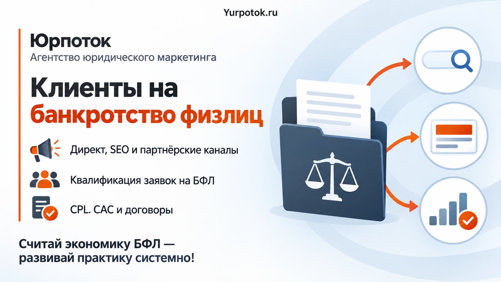 Как найти клиентов на банкротство физических лиц