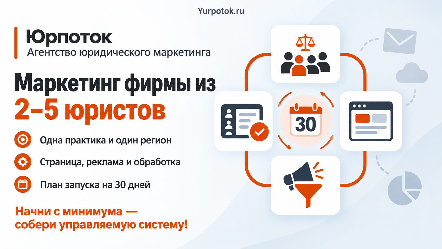 Минимальная система привлечения клиентов для фирмы из 2-5 юристов