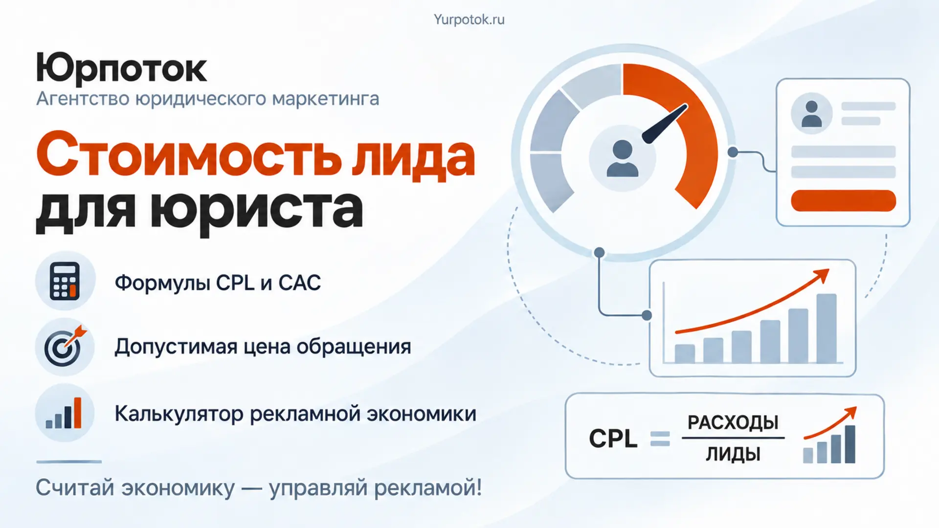 Расчёт допустимой стоимости лида для юридической практики