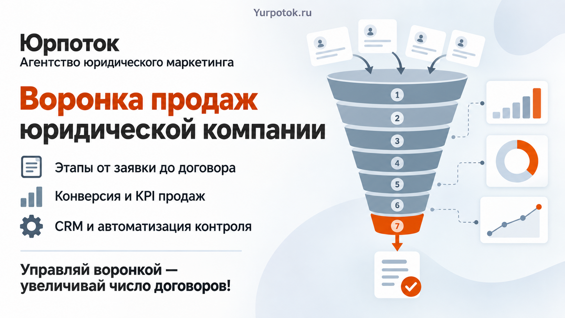 Воронка продаж юридической компании: от заявки до договора