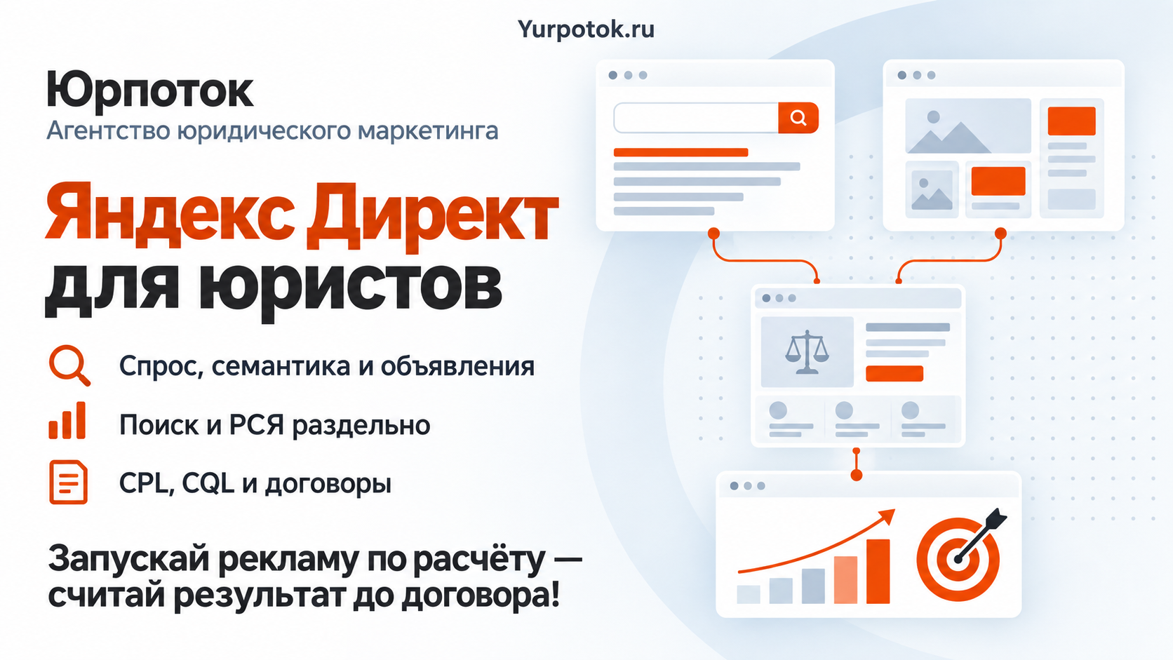 Яндекс Директ для юристов – прогнозируемый источник целевых обращений